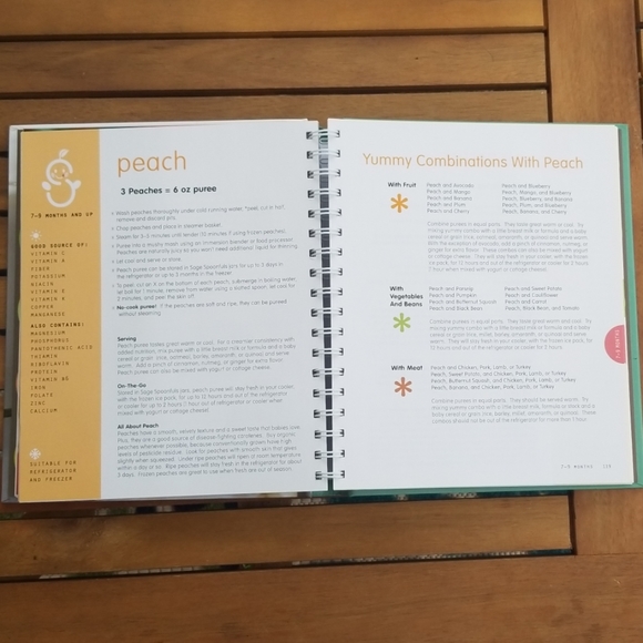 Sage Spoonfuls Cookbook - Picture 4 of 6